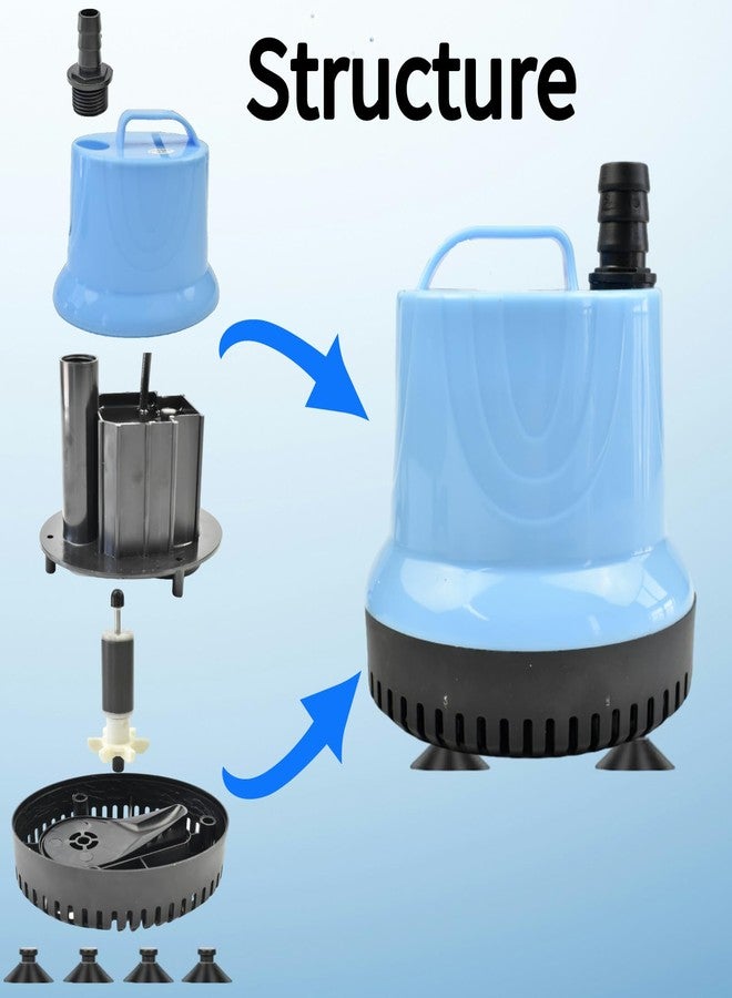 CONQUERALL CHA-808 55W 2800L/H 110V AC Bottom Suction Pump 2.6m Head Submersible Pump for Ponds, Hydroponics System, Fish Tanks - Image 4